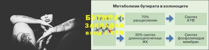 марки lsd Беломорск